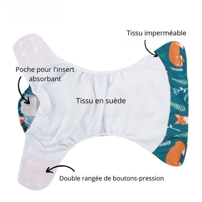 couche-lavable-caractéristique