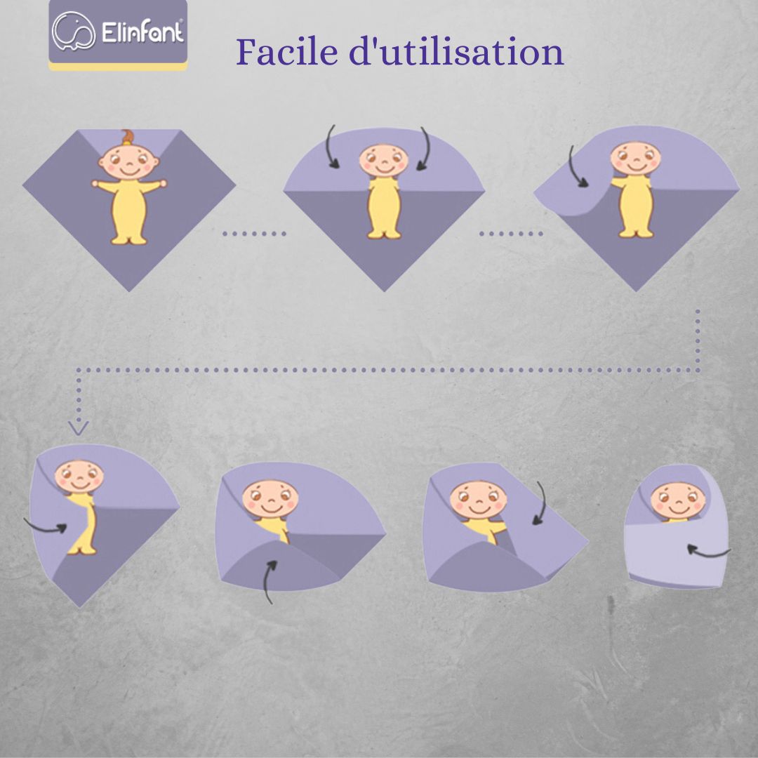 couverture-bébé-utilisation